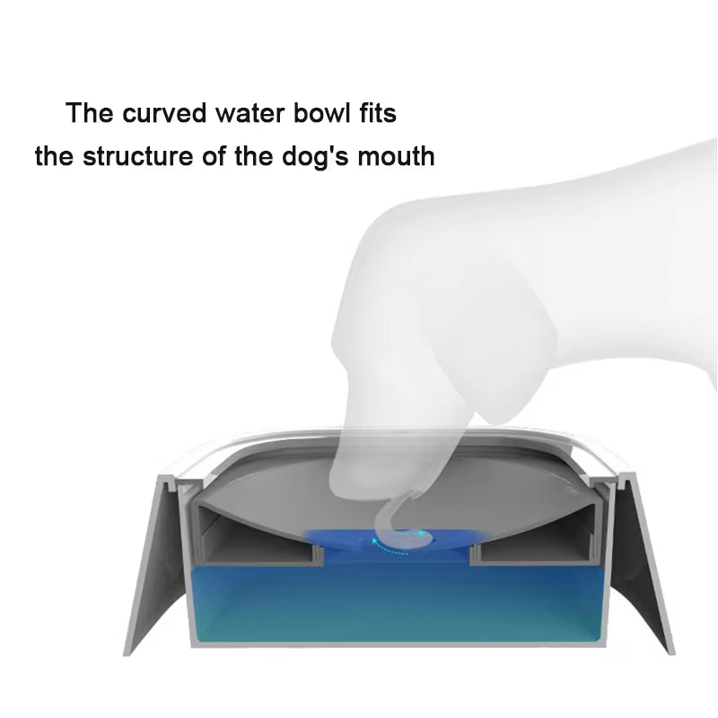Innovative Spill-Proof Dog & Cat Water Bowl - 1.5L Non-Wetting Floating Design for Clean and Healthy Hydration!