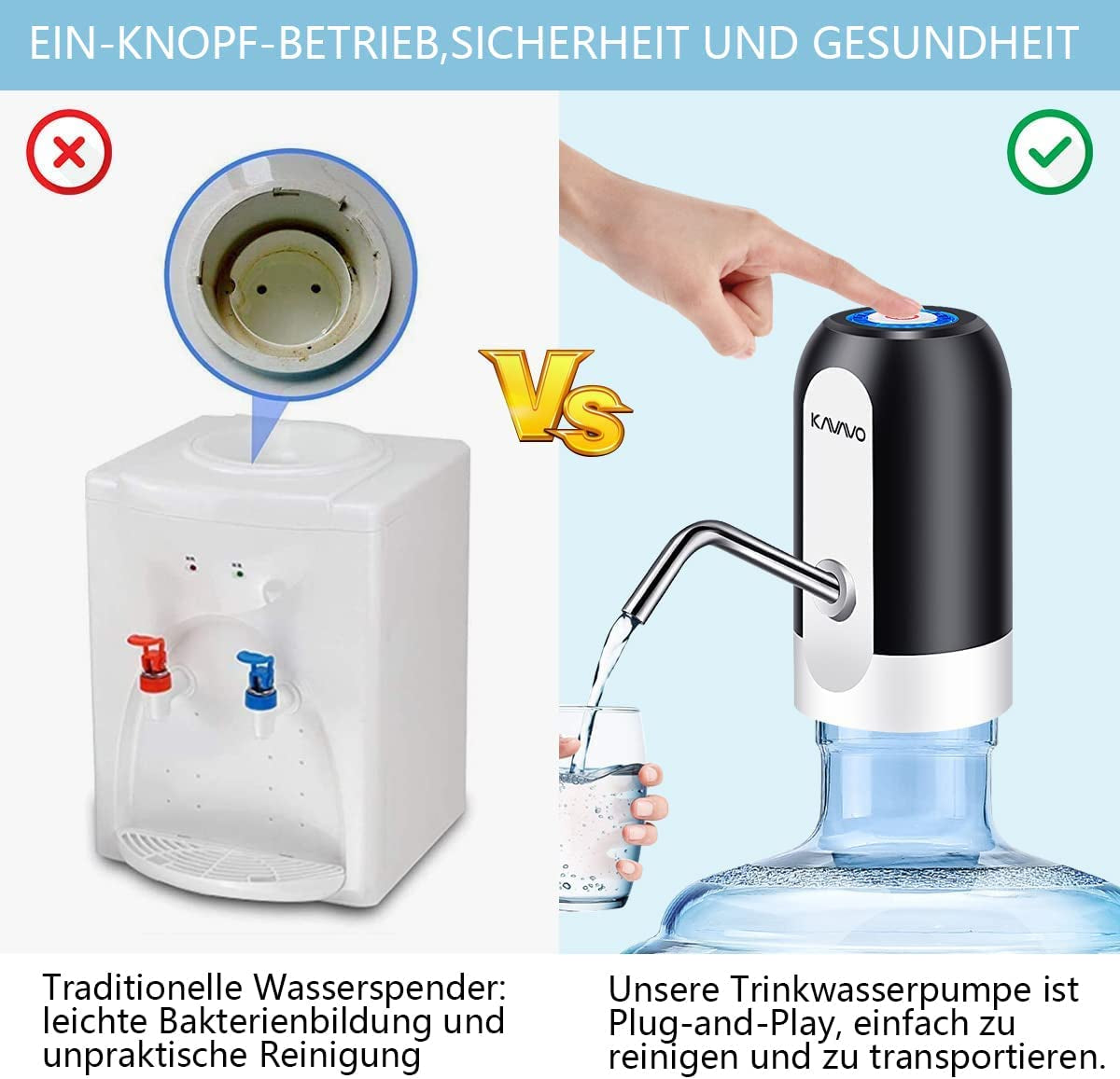 Water Bottle Pump, Bonus 2 Adapters for Various Caliber Water Jugs,Usb Rechargeable Automatic Drinking Water Switch,Portable Electric Water Dispenser with 2 Free to Cut Hoses.